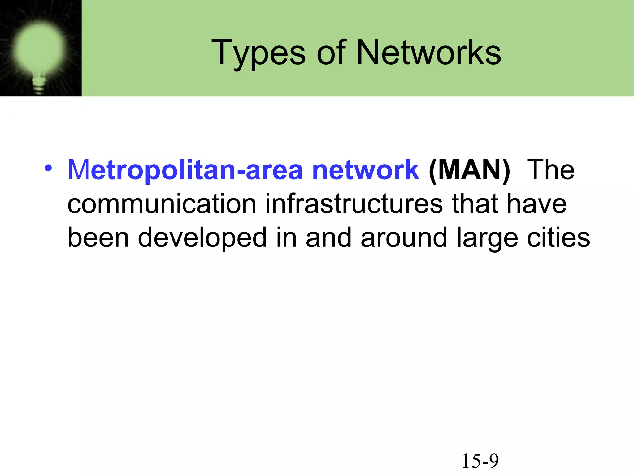 15-9
Types of Networks
• Metropolitan-area network (MAN) The
communication infrastructures that have
been developed in and around large cities
 