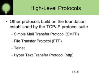 High-Level Protocols
• Other protocols build on the foundation
established by the TCP/IP protocol suite
– Simple Mail Transfer Protocol (SMTP)
– File Transfer Protocol (FTP)
– Telnet
– Hyper Text Transfer Protocol (http)

15-21

 
