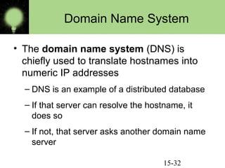 Domain Name System
• The domain name system (DNS) is
chiefly used to translate hostnames into
numeric IP addresses
– DNS is an example of a distributed database
– If that server can resolve the hostname, it
does so
– If not, that server asks another domain name
server
15-32

 