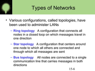 Types of Networks
• Various configurations, called topologies, have
been used to administer LANs
– Ring topology A configuration that connects all
nodes in a closed loop on which messages travel in
one direction
– Star topology A configuration that centers around
one node to which all others are connected and
through which all messages are sent
– Bus topology All nodes are connected to a single
communication line that carries messages in both
directions
15-6

 