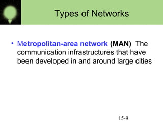 Types of Networks
• Metropolitan-area network (MAN) The
communication infrastructures that have
been developed in and around large cities

15-9

 