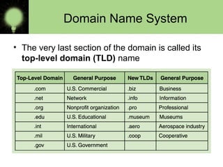 Domain Name System
• The very last section of the domain is called its
top-level domain (TLD) name
 