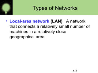 Computer Network - Types & Definition | PPT
