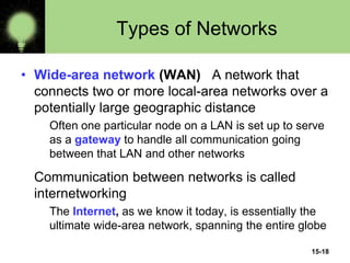 15-18
Types of Networks
• Wide-area network (WAN) A network that
connects two or more local-area networks over a
potentially large geographic distance
Often one particular node on a LAN is set up to serve
as a gateway to handle all communication going
between that LAN and other networks
Communication between networks is called
internetworking
The Internet, as we know it today, is essentially the
ultimate wide-area network, spanning the entire globe
 