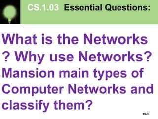 CS.1.03 Essential Questions:
What is the Networks
? Why use Networks?
Mansion main types of
Computer Networks and
classify them? 15-3
 