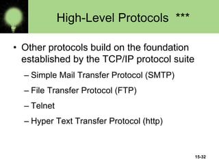 15-32
High-Level Protocols ***
• Other protocols build on the foundation
established by the TCP/IP protocol suite
– Simple Mail Transfer Protocol (SMTP)
– File Transfer Protocol (FTP)
– Telnet
– Hyper Text Transfer Protocol (http)
 