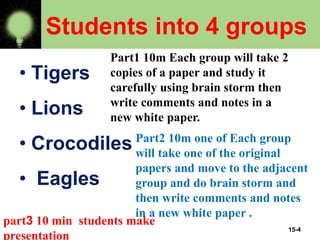 15-4
Students into 4 groups
• Tigers
• Lions
• Crocodiles
• Eagles
Part1 10m Each group will take 2
copies of a paper and study it
carefully using brain storm then
write comments and notes in a
new white paper.
Part2 10m one of Each group
will take one of the original
papers and move to the adjacent
group and do brain storm and
then write comments and notes
in a new white paper .
part3 10 min students make
presentation
 
