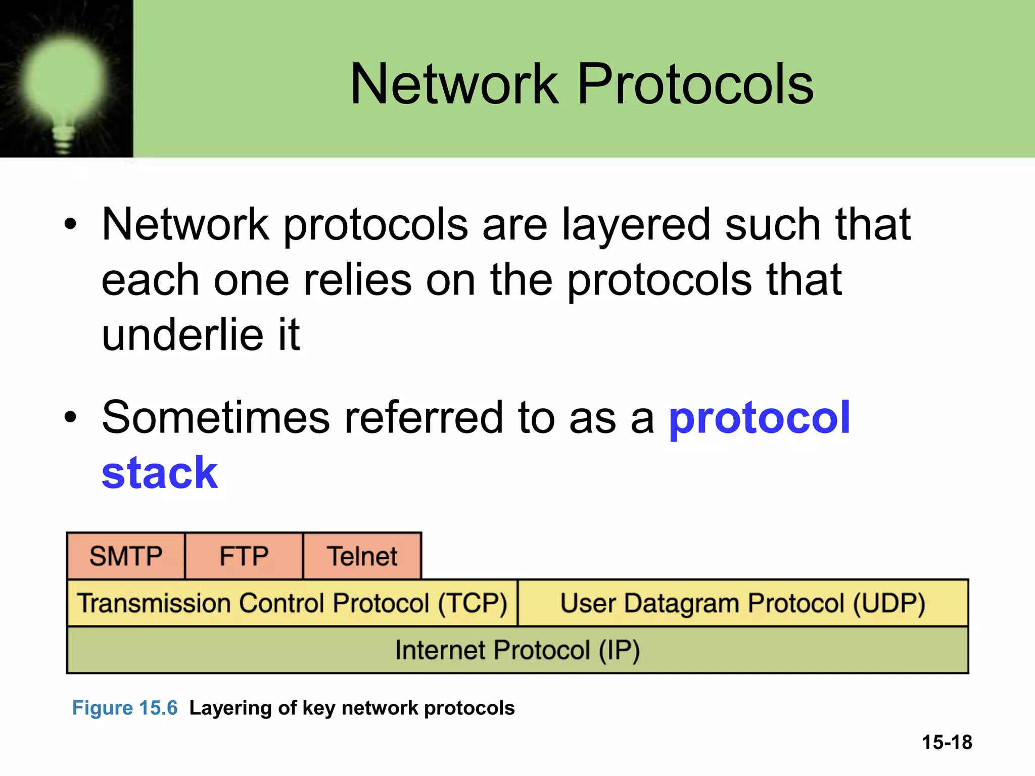 15-18
Network Protocols
• Network protocols are layered such that
each one relies on the protocols that
underlie it
• Sometimes referred to as a protocol
stack
Figure 15.6 Layering of key network protocols
 