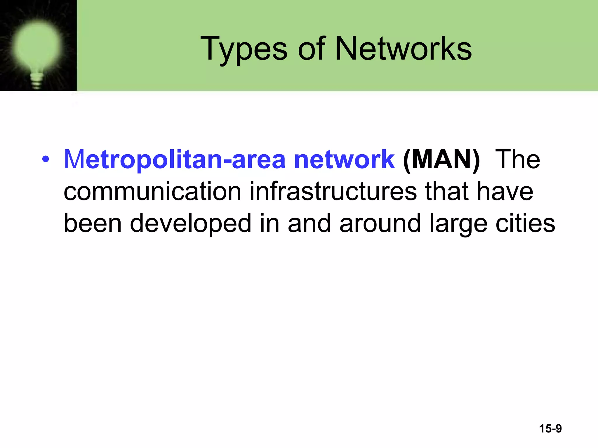 15-9
Types of Networks
• Metropolitan-area network (MAN) The
communication infrastructures that have
been developed in and around large cities
 