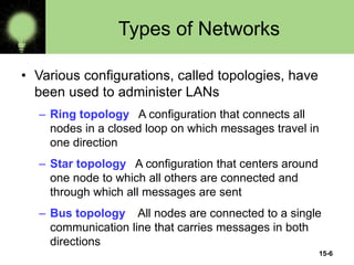 15-6
Types of Networks
• Various configurations, called topologies, have
been used to administer LANs
– Ring topology A configuration that connects all
nodes in a closed loop on which messages travel in
one direction
– Star topology A configuration that centers around
one node to which all others are connected and
through which all messages are sent
– Bus topology All nodes are connected to a single
communication line that carries messages in both
directions
 