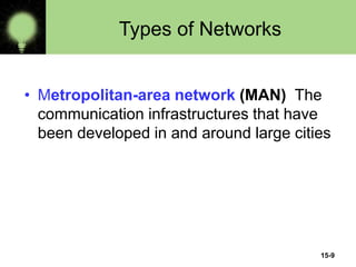 15-9
Types of Networks
• Metropolitan-area network (MAN) The
communication infrastructures that have
been developed in and around large cities
 