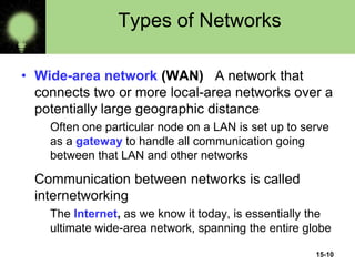15-10
Types of Networks
• Wide-area network (WAN) A network that
connects two or more local-area networks over a
potentially large geographic distance
Often one particular node on a LAN is set up to serve
as a gateway to handle all communication going
between that LAN and other networks
Communication between networks is called
internetworking
The Internet, as we know it today, is essentially the
ultimate wide-area network, spanning the entire globe
 