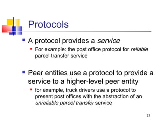21 
Protocols 
 A protocol provides a service 
 For example: the post office protocol for reliable 
parcel transfer service 
 Peer entities use a protocol to provide a 
service to a higher-level peer entity 
 for example, truck drivers use a protocol to 
present post offices with the abstraction of an 
unreliable parcel transfer service 
 