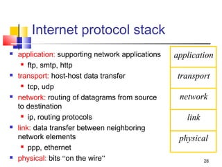 28 
Internet protocol stack 
 application: supporting network applications 
 ftp, smtp, http 
 transport: host-host data transfer 
 tcp, udp 
 network: routing of datagrams from source 
to destination 
 ip, routing protocols 
 link: data transfer between neighboring 
network elements 
 ppp, ethernet 
 physical: bits “on the wire” 
application 
transport 
network 
link 
physical 
 