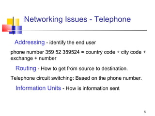 5 
Networking Issues - Telephone 
Addressing - identify the end user 
phone number 359 52 359524 = country code + city code + 
exchange + number 
 Routing - How to get from source to destination. 
Telephone circuit switching: Based on the phone number. 
 Information Units - How is information sent 
 