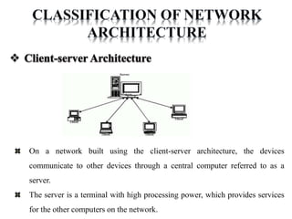 Computer-Networks-PPT.pptx | Free Download