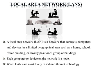 A local area network (LAN) is a network that connects computers
and devices in a limited geographical area such as a home,...