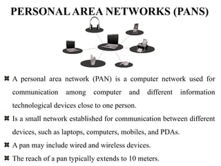 Computer-Networks-hhhhhhhhhhhPPT-new.pptx