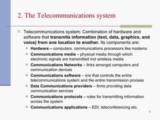 2. The Telecommunications system Telecommunications system: Combination of hardware and software that  transmits information (text, data, graphics, and voice) from one location to another.  Its components are: Hardware –  computers, communications processors like modems Communications media  – physical media through which electronic signals are transmitted incl wireless media Communications Networks  – links amongst computers and communication devices Communications software  – s/w that controls the entire telecommunications system and the entire transmission process Data Communications providers  – firms providing data communication services Communications protocols  – rules for transmitting information across the system Communications applications  – EDI, teleconferencing etc. 