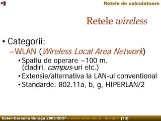 Computer Networks.Wireless