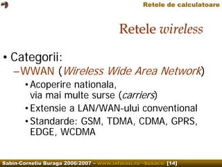 Computer Networks.Wireless