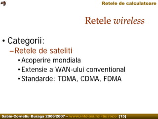 Computer Networks.Wireless