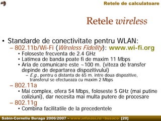 Computer Networks.Wireless