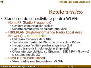 Computer Networks.Wireless