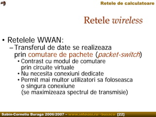 Computer Networks.Wireless