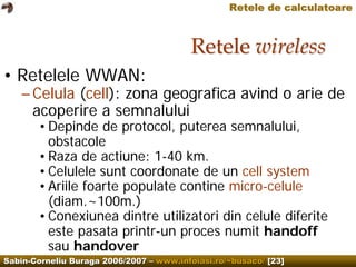 Computer Networks.Wireless