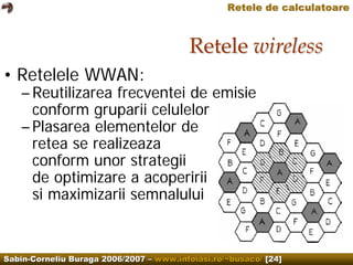 Computer Networks.Wireless