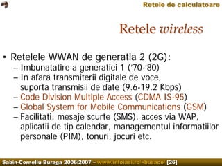 Computer Networks.Wireless