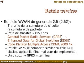 Computer Networks.Wireless