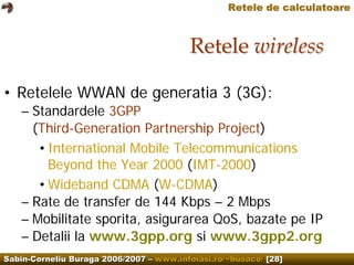 Computer Networks.Wireless