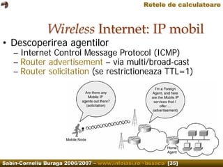 Computer Networks.Wireless