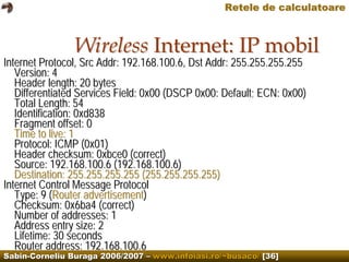 Computer Networks.Wireless