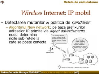 Computer Networks.Wireless