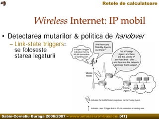 Computer Networks.Wireless