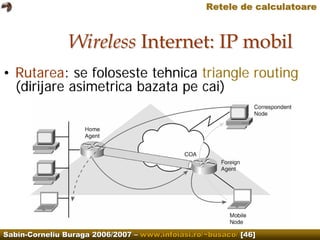 Computer Networks.Wireless
