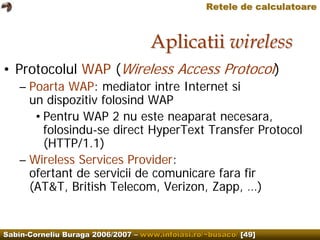 Computer Networks.Wireless