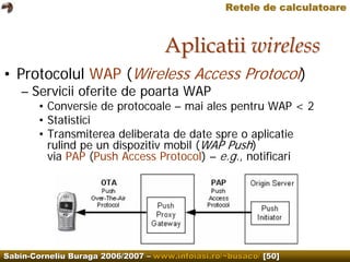 Computer Networks.Wireless