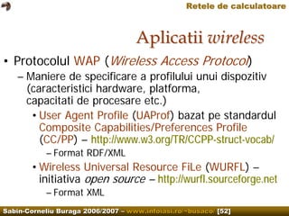 Computer Networks.Wireless