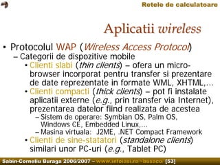Computer Networks.Wireless