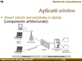 Computer Networks.Wireless