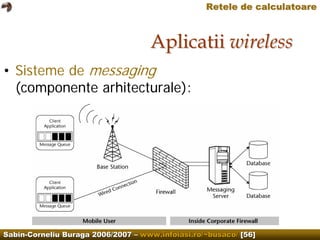 Computer Networks.Wireless