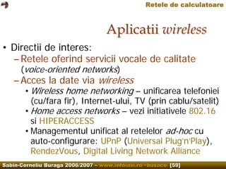Computer Networks.Wireless