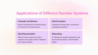 Computer-Number-Systems (1).ppt FCIT HG x | PPT