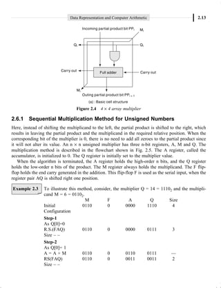 Sequential Multiplication Algorithm computer-organization-and-architecture-9780070083332-0070083339 ...
