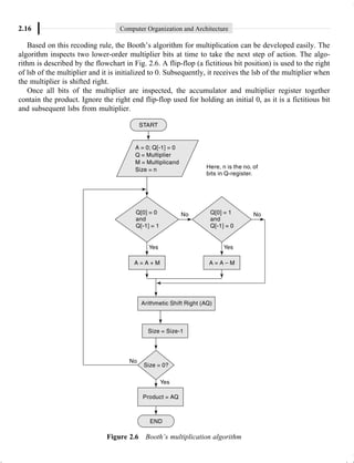 computer-organization-and-architecture-9780070083332-0070083339 ...