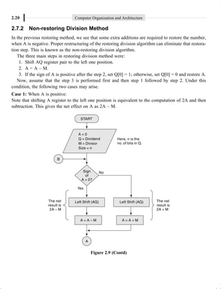 computer-organization-and-architecture-9780070083332-0070083339 ...